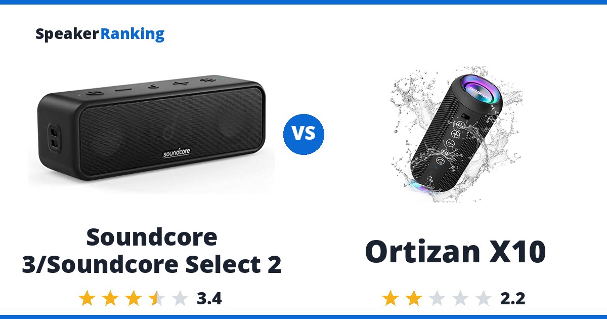 Soundcore 3/Soundcore Select 2 vs Ortizan X10