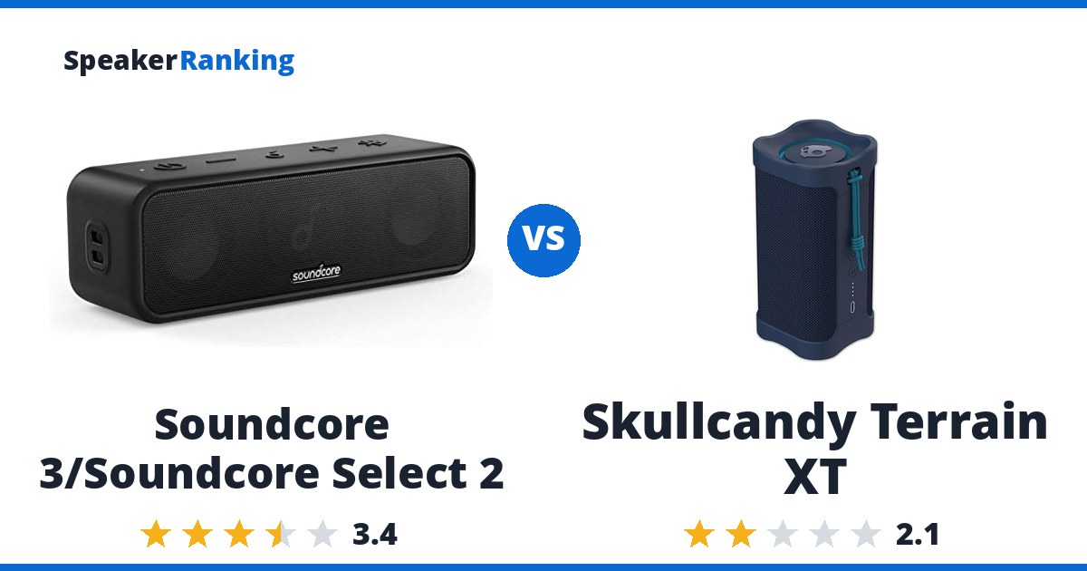 Soundcore 3/Soundcore Select 2 vs Skullcandy Terrain XT