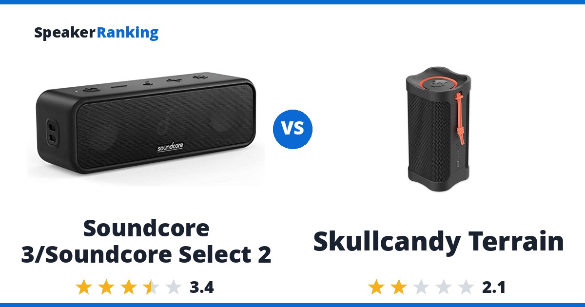 Soundcore 3/Soundcore Select 2 vs Skullcandy Terrain