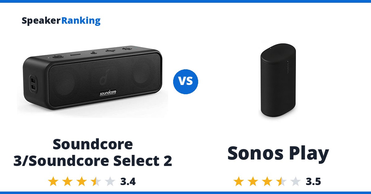 Soundcore 3/Soundcore Select 2 vs Sonos Play