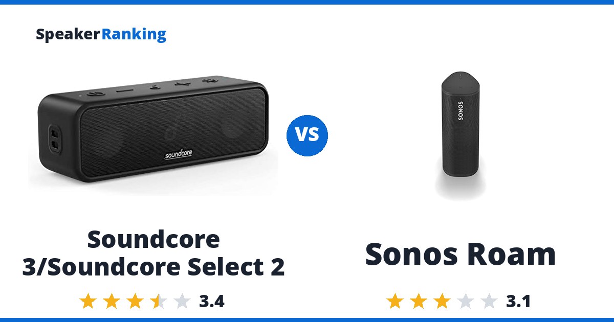 Soundcore 3/Soundcore Select 2 vs Sonos Roam