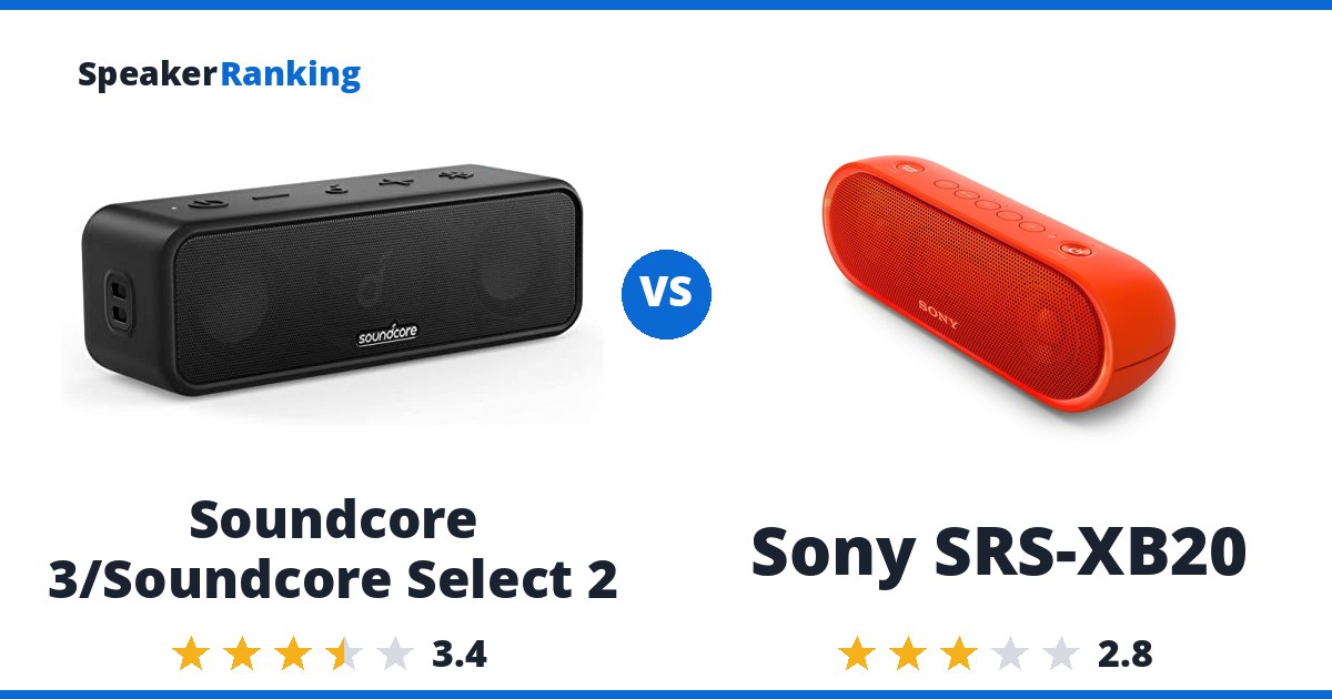 Soundcore 3/Soundcore Select 2 vs Sony SRS-XB20