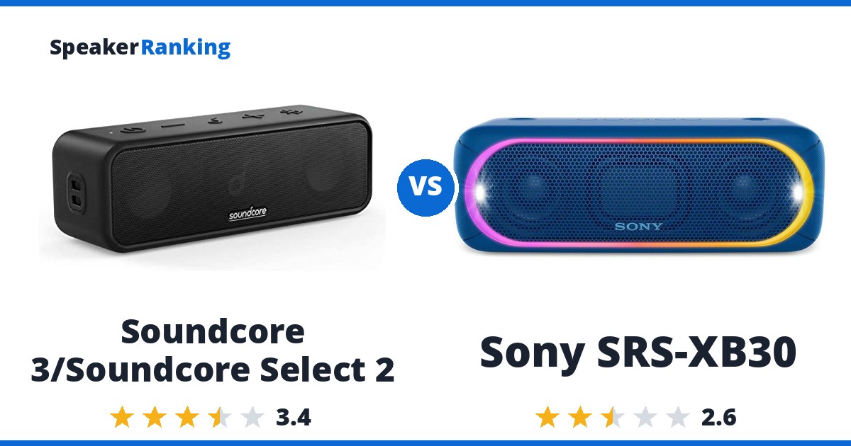 Soundcore 3/Soundcore Select 2 vs Sony SRS-XB30