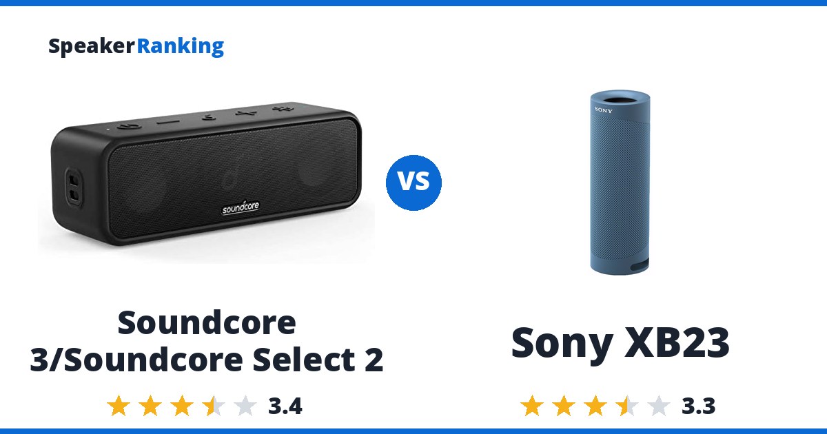 Soundcore 3/Soundcore Select 2 vs Sony XB23