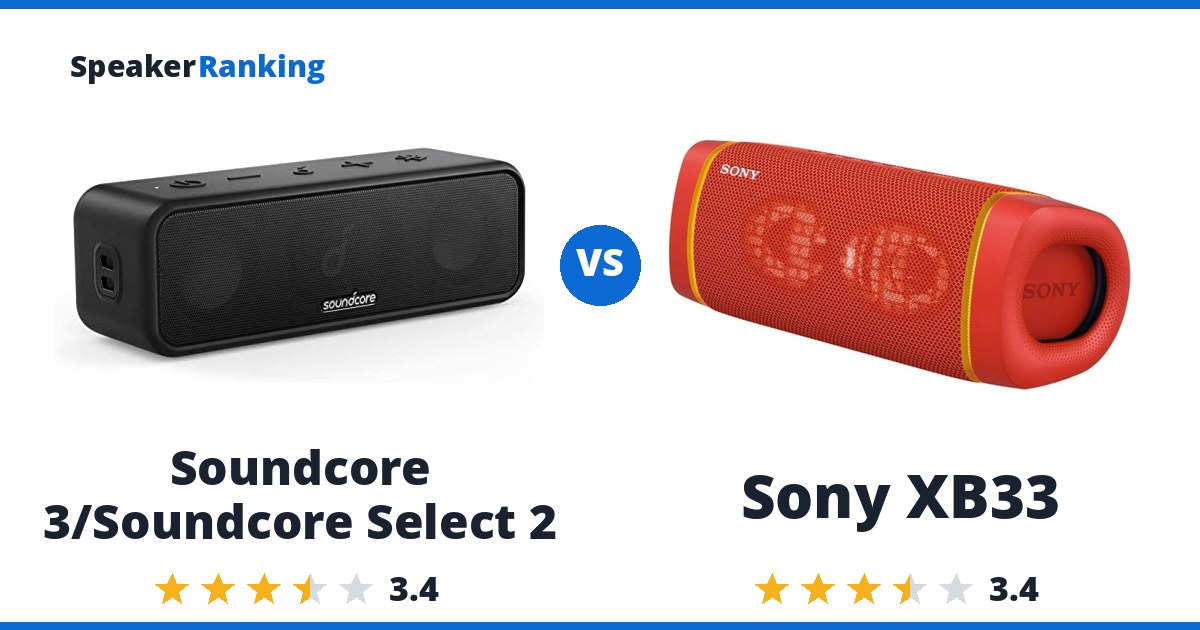 Soundcore 3/Soundcore Select 2 vs Sony XB33