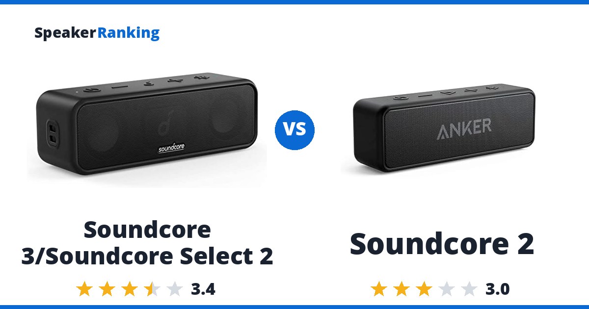 Soundcore 3/Soundcore Select 2 vs Soundcore 2