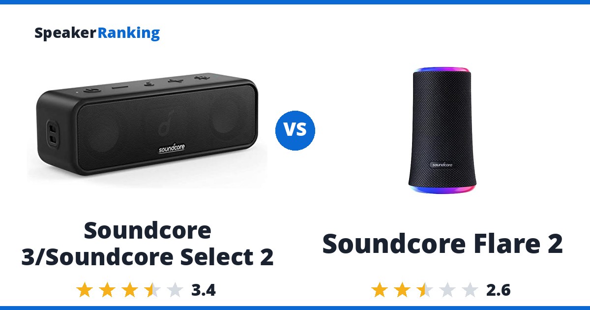 Soundcore 3/Soundcore Select 2 vs Soundcore Flare 2