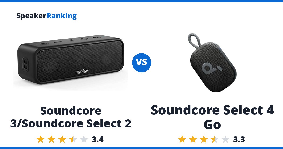 Soundcore 3/Soundcore Select 2 vs Soundcore Select 4 Go