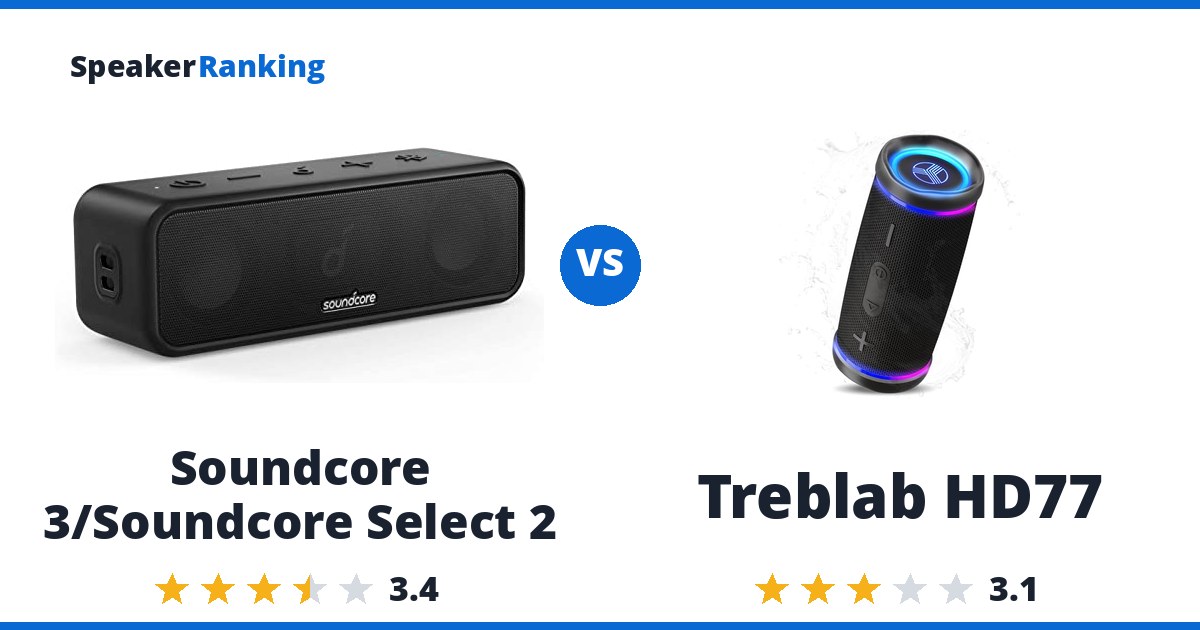 Soundcore 3/Soundcore Select 2 vs Treblab HD77