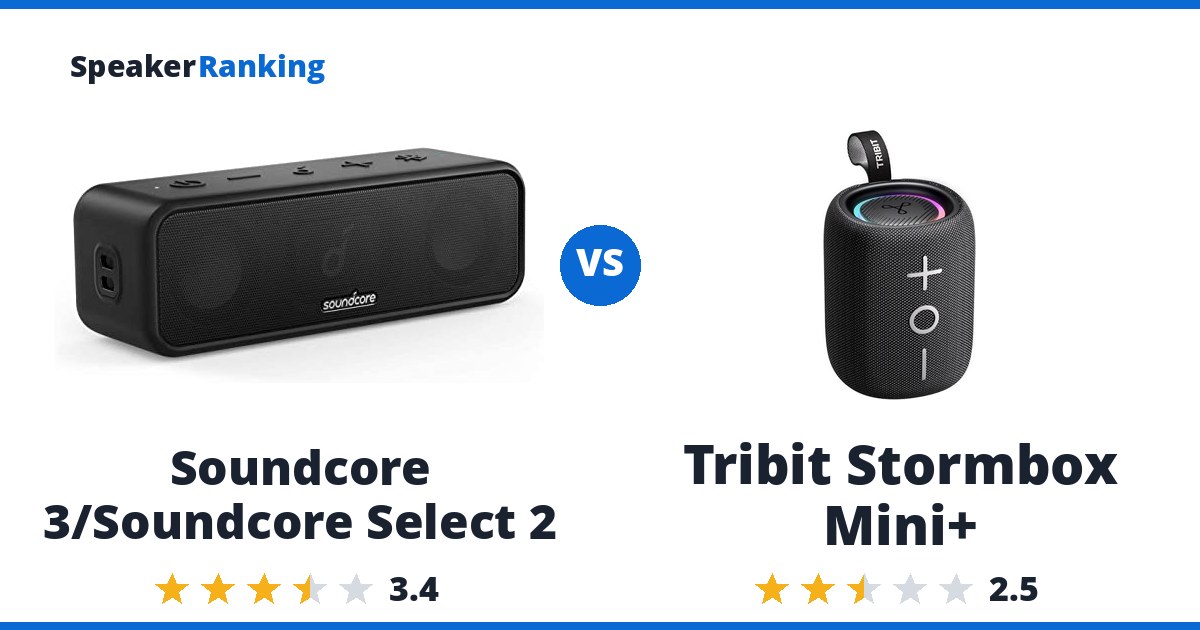 Soundcore 3/Soundcore Select 2 vs Tribit Stormbox Mini+