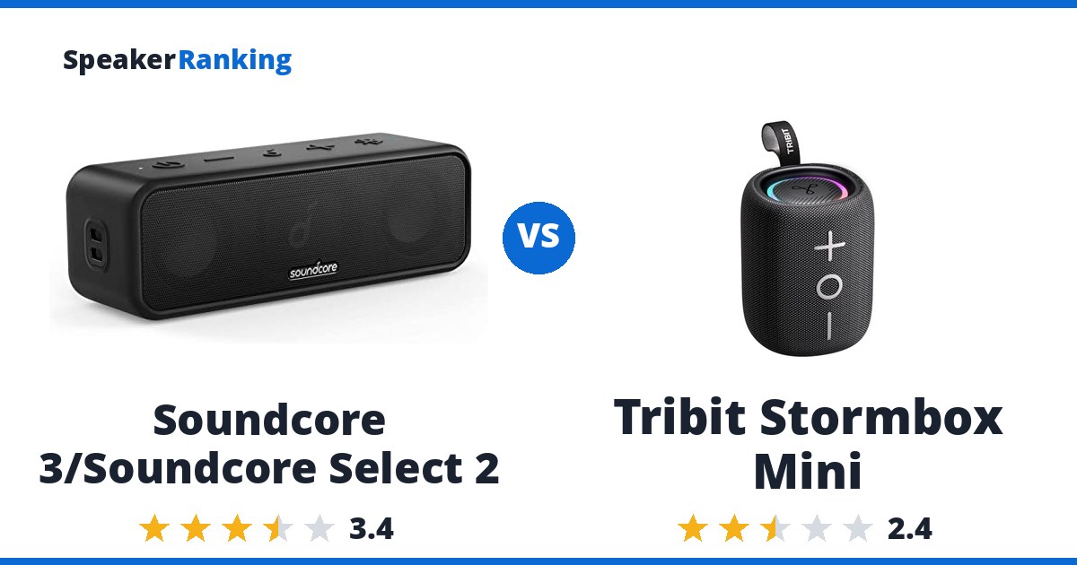 Soundcore 3/Soundcore Select 2 vs Tribit Stormbox Mini