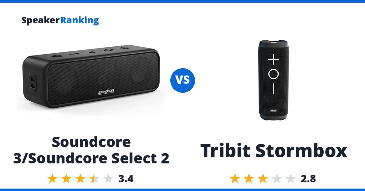 Soundcore 3/Soundcore Select 2 vs Tribit Stormbox