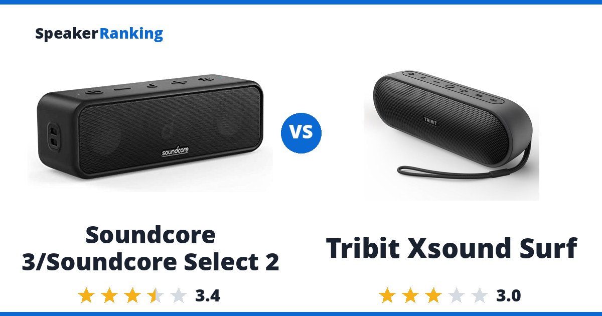Soundcore 3/Soundcore Select 2 vs Tribit Xsound Surf