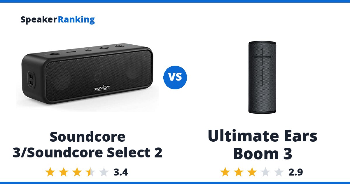Soundcore 3/Soundcore Select 2 vs Ultimate Ears Boom 3
