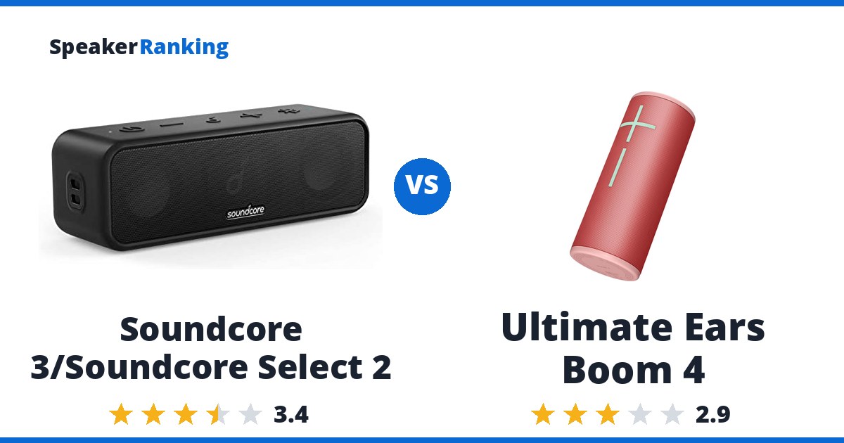 Soundcore 3/Soundcore Select 2 vs Ultimate Ears Boom 4
