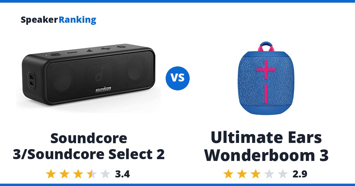 Soundcore 3/Soundcore Select 2 vs Ultimate Ears Wonderboom 3