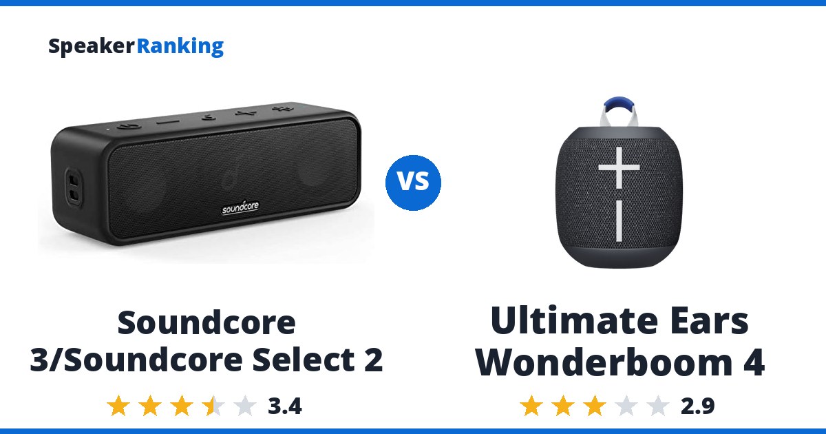 Soundcore 3/Soundcore Select 2 vs Ultimate Ears Wonderboom 4
