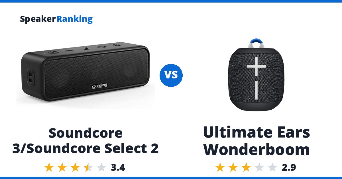 Soundcore 3/Soundcore Select 2 vs Ultimate Ears Wonderboom