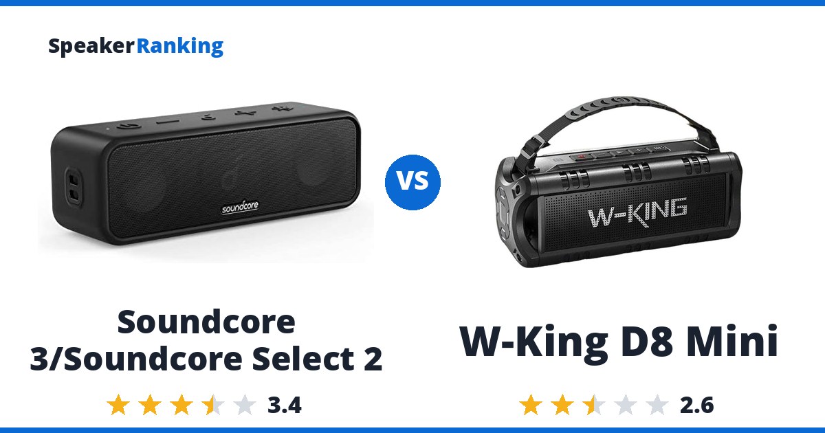 Soundcore 3/Soundcore Select 2 vs W-King D8 Mini