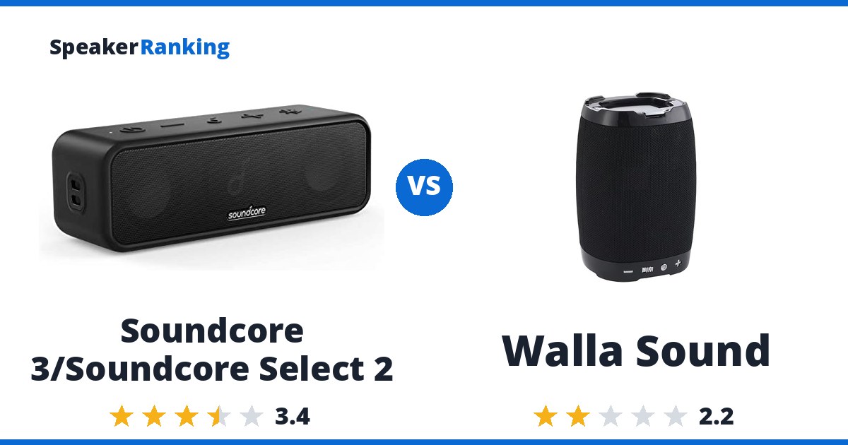 Soundcore 3/Soundcore Select 2 vs Walla Sound
