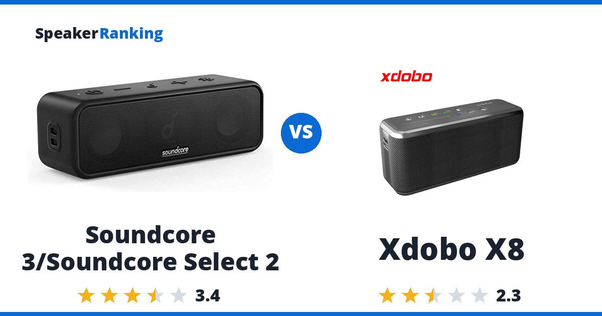 Soundcore 3/Soundcore Select 2 vs Xdobo X8