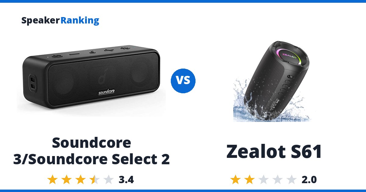 Soundcore 3/Soundcore Select 2 vs Zealot S61