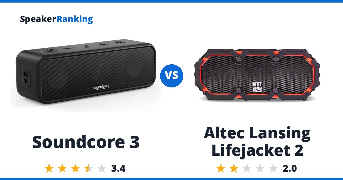 Soundcore 3 vs Altec Lansing Lifejacket 2