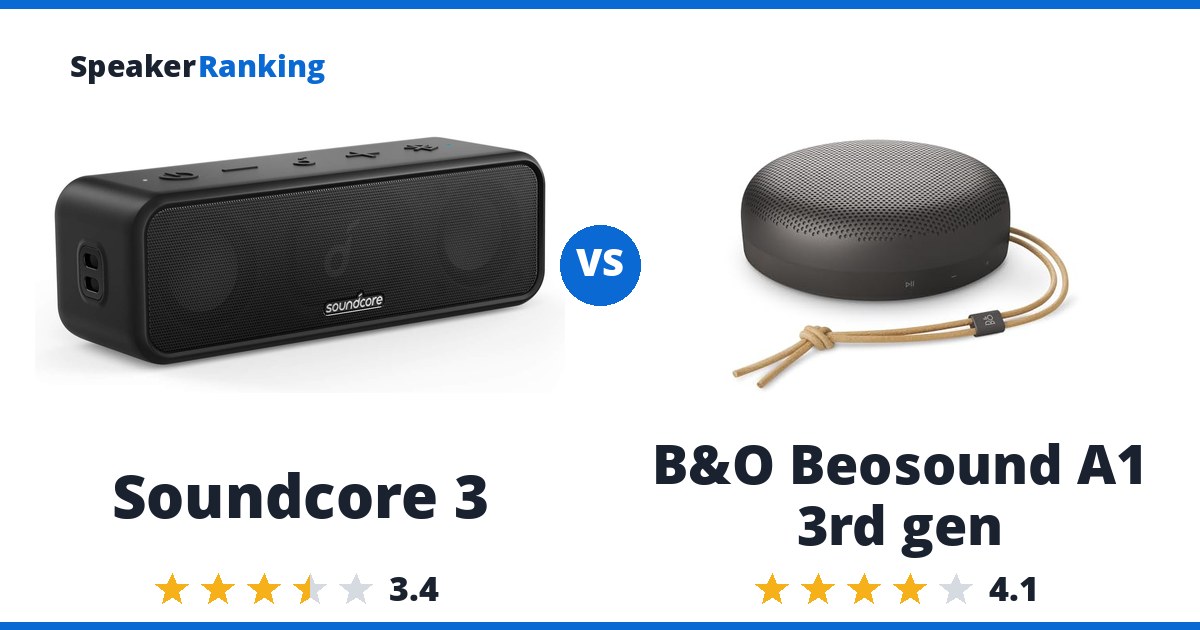 Soundcore 3 vs B&O Beosound A1 3rd gen