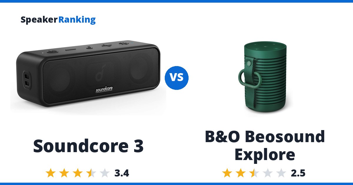 Soundcore 3 vs B&O Beosound Explore