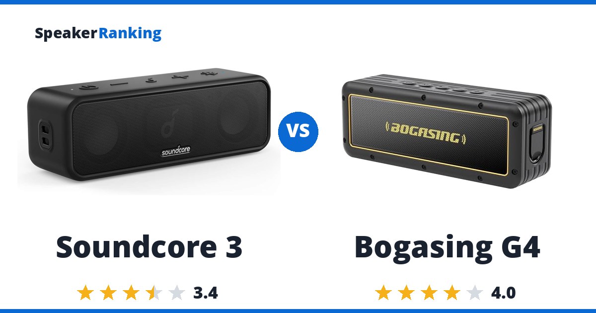 Soundcore 3 vs Bogasing G4