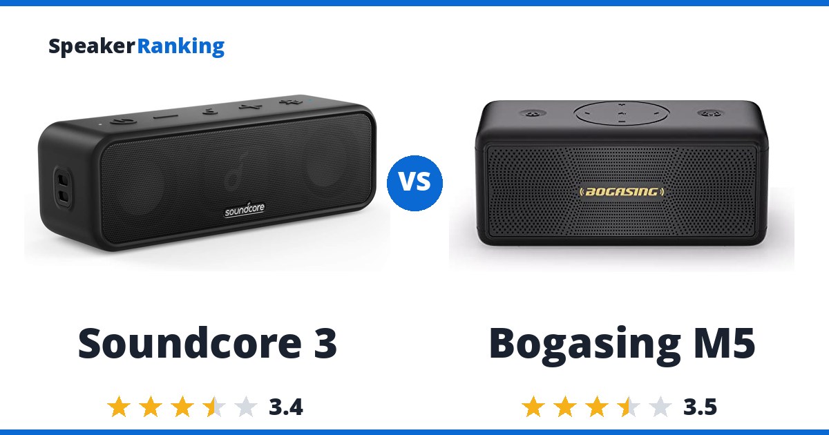 Soundcore 3 vs Bogasing M5