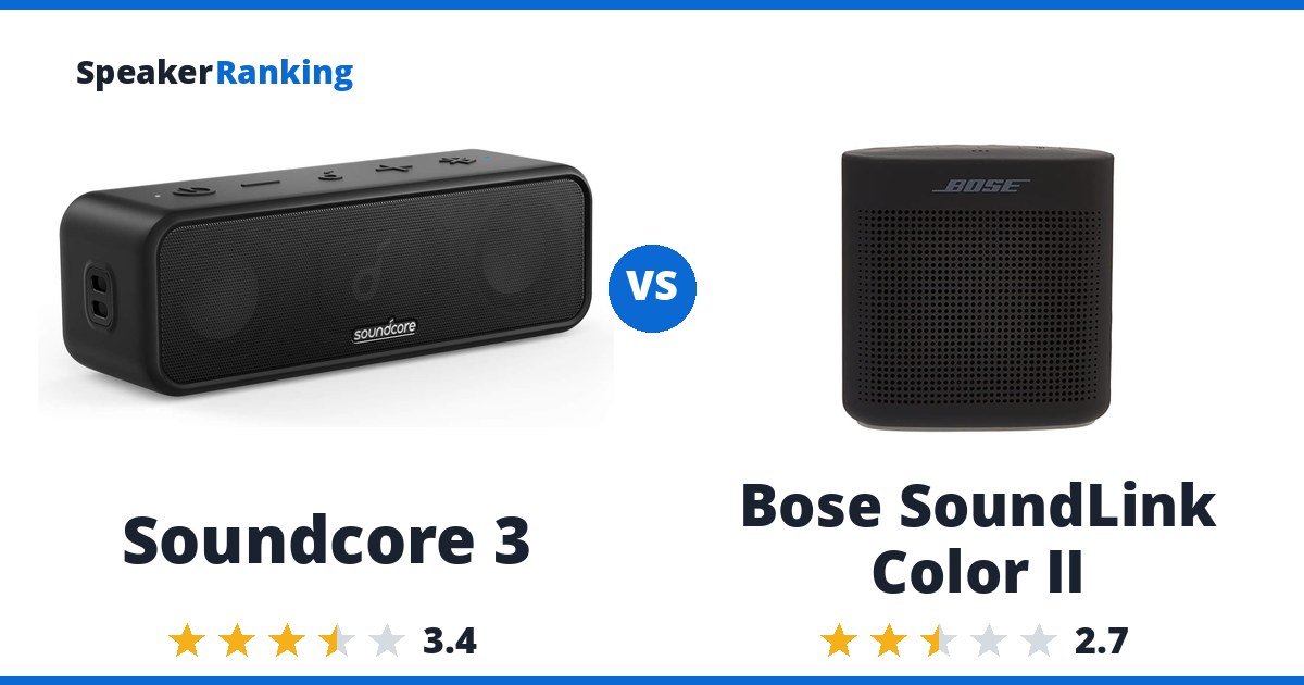 Soundcore 3 vs Bose SoundLink Color II