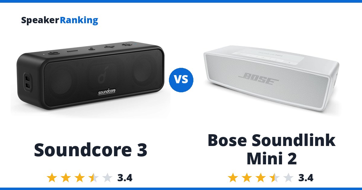 Soundcore 3 vs Bose Soundlink Mini 2