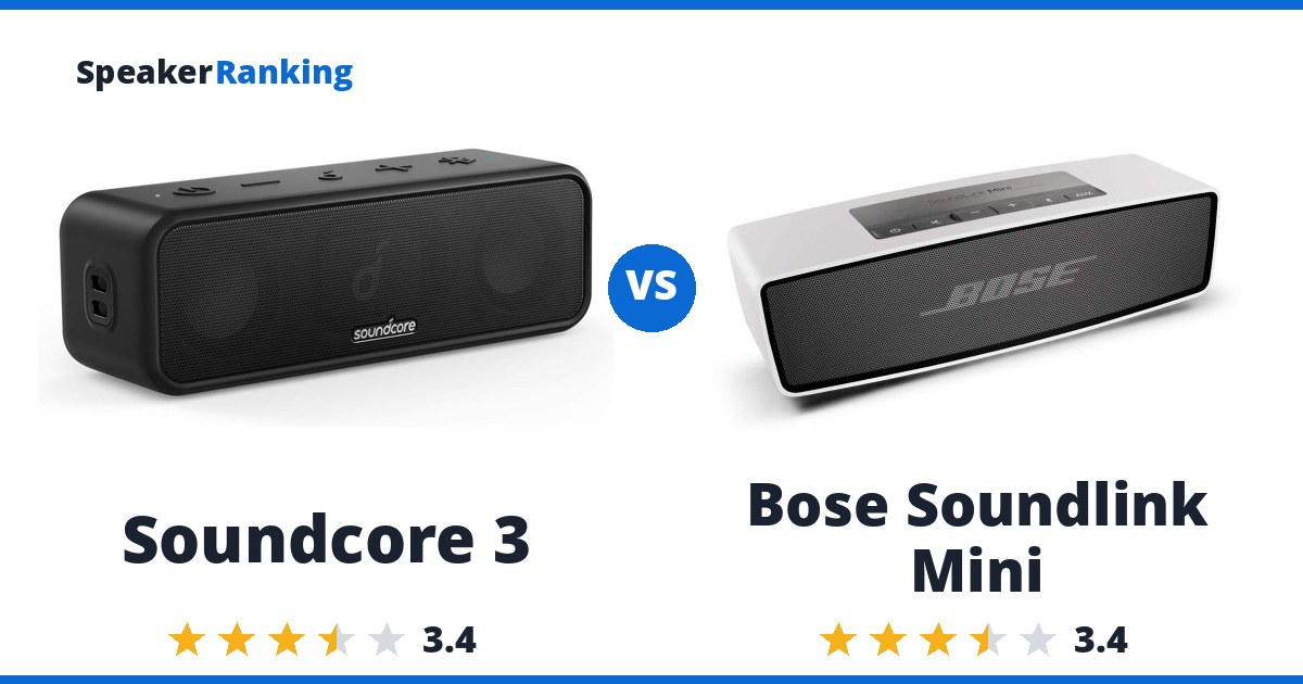 Soundcore 3 vs Bose Soundlink Mini