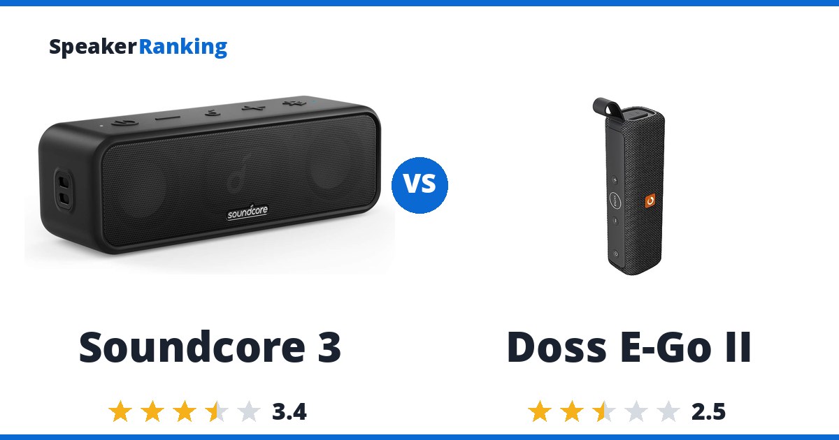 Soundcore 3 vs Doss E-Go II