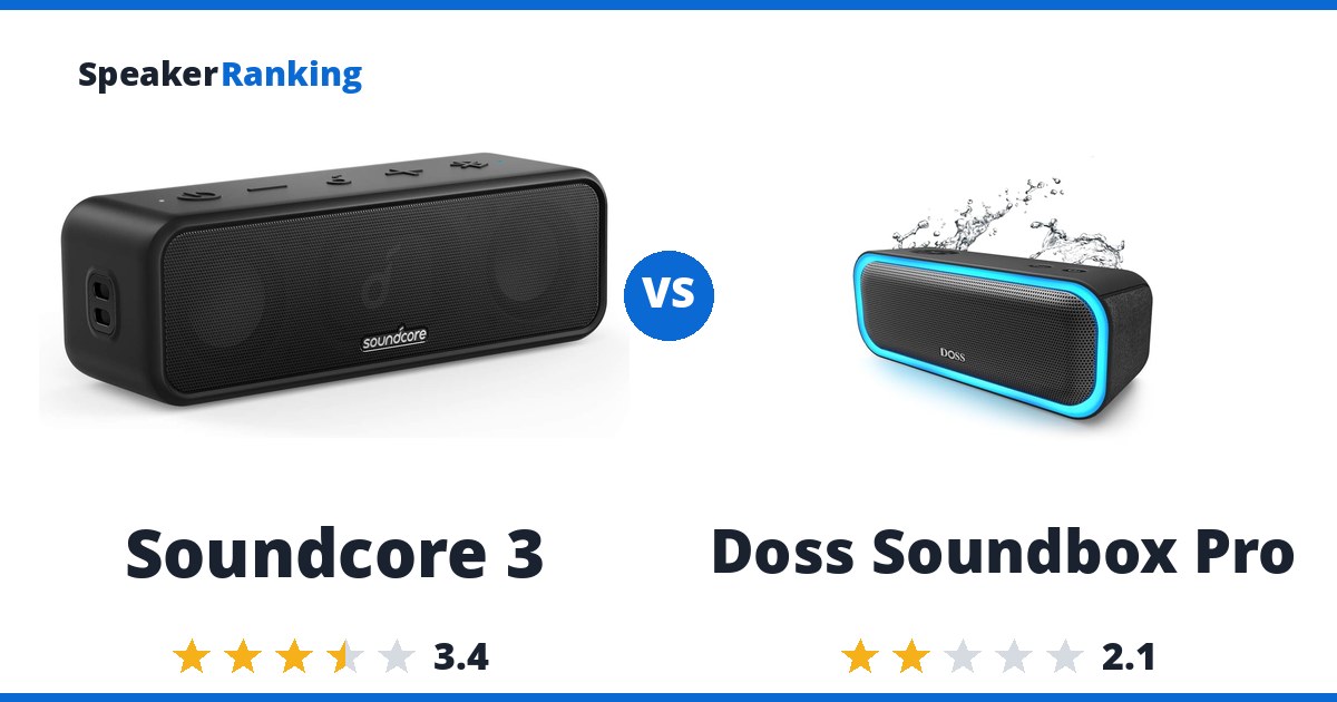 Soundcore 3 vs Doss Soundbox Pro