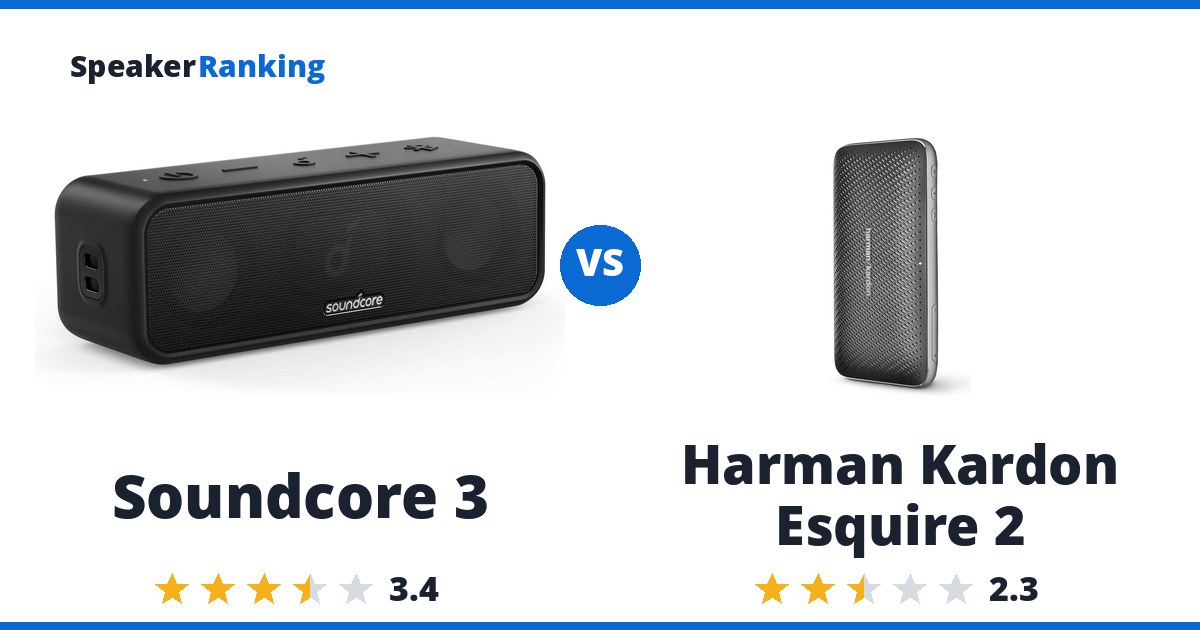 Soundcore 3 vs Harman Kardon Esquire 2