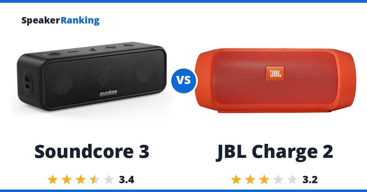 Soundcore 3 vs JBL Charge 2