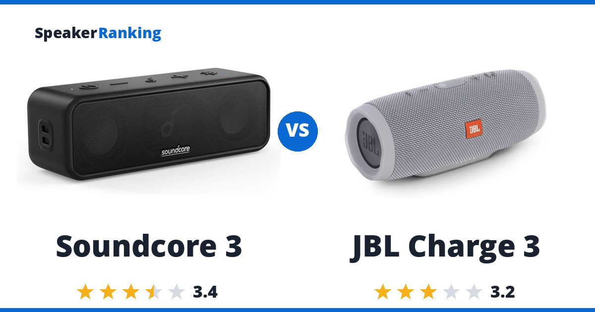 Soundcore 3 vs JBL Charge 3