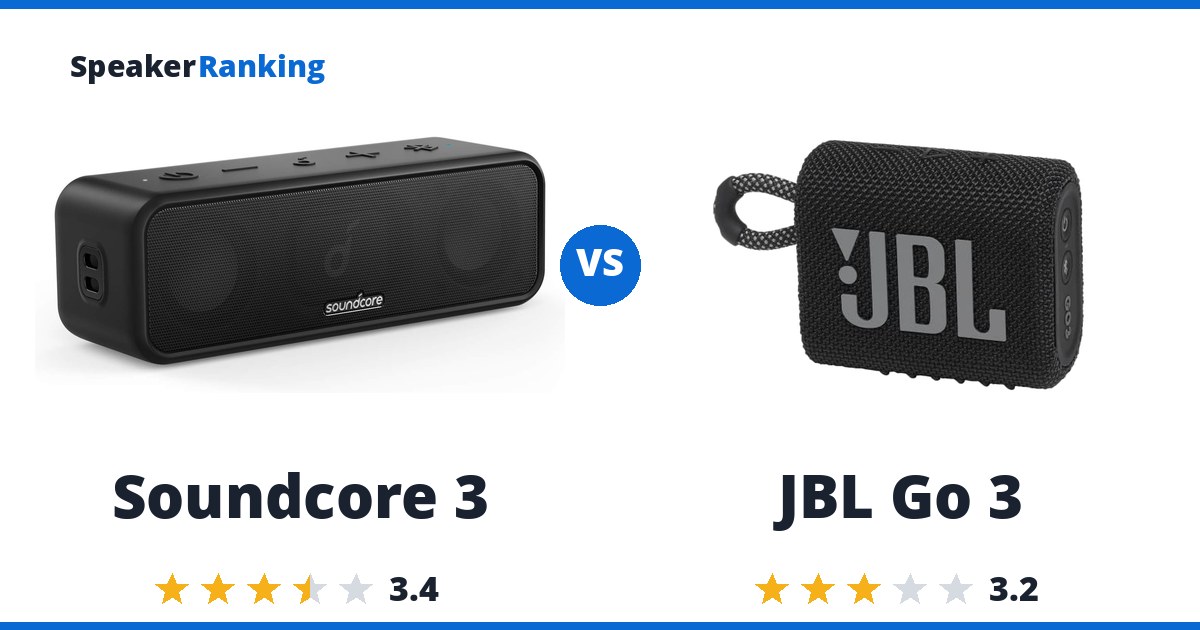 Soundcore 3 vs JBL Go 3