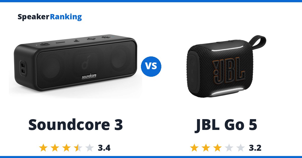 Soundcore 3 vs JBL Go 5