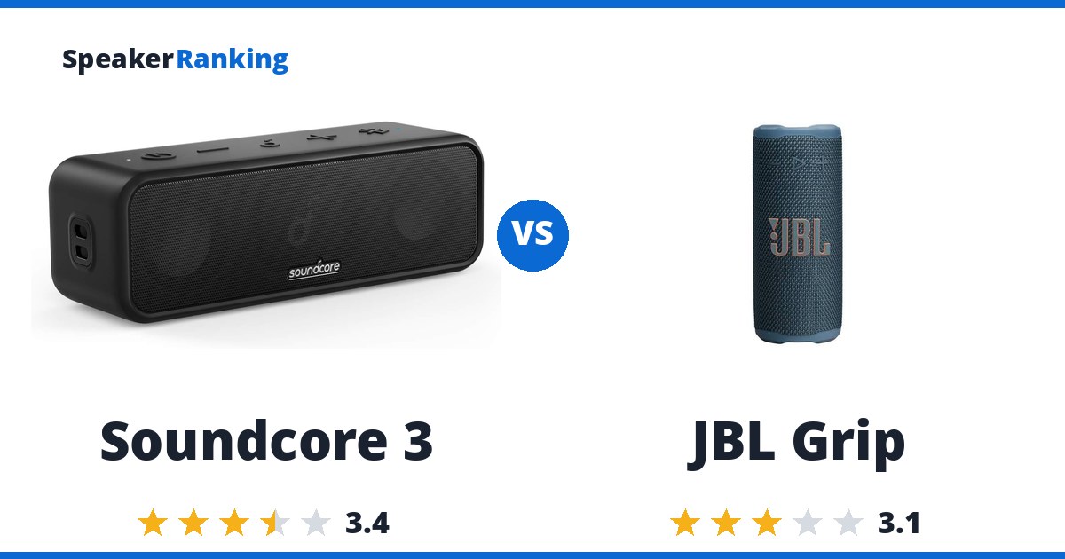 Soundcore 3 vs JBL Grip