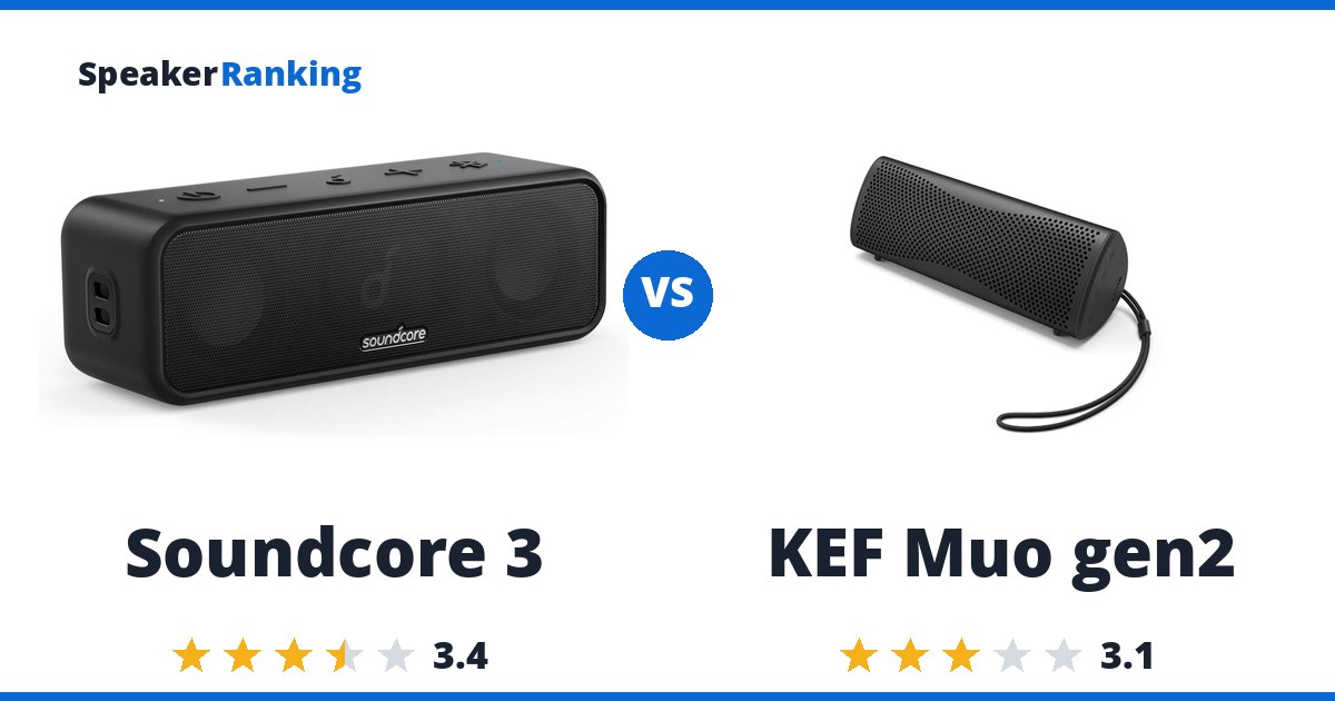 Soundcore 3 vs KEF Muo gen2