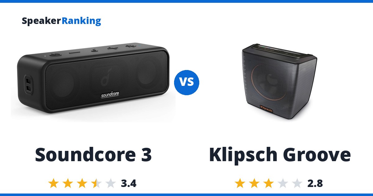 Soundcore 3 vs Klipsch Groove