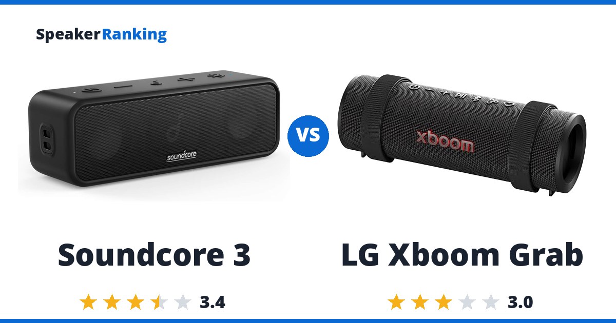 Soundcore 3 vs LG Xboom Grab