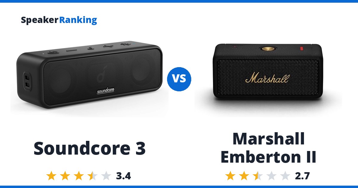 Soundcore 3 vs Marshall Emberton II