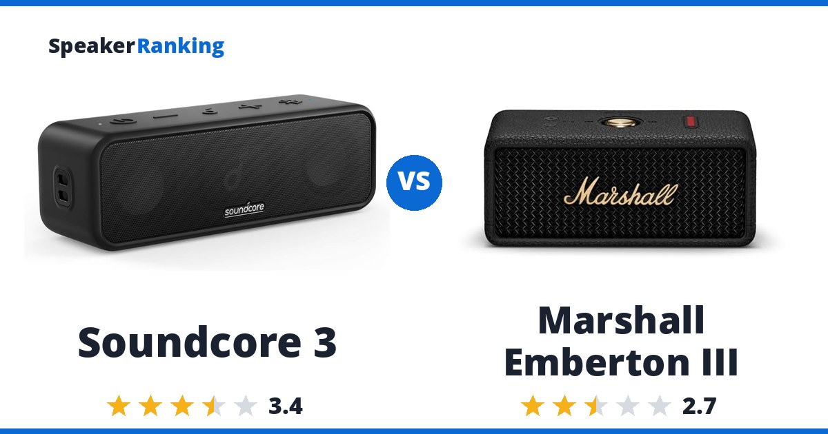 Soundcore 3 vs Marshall Emberton III