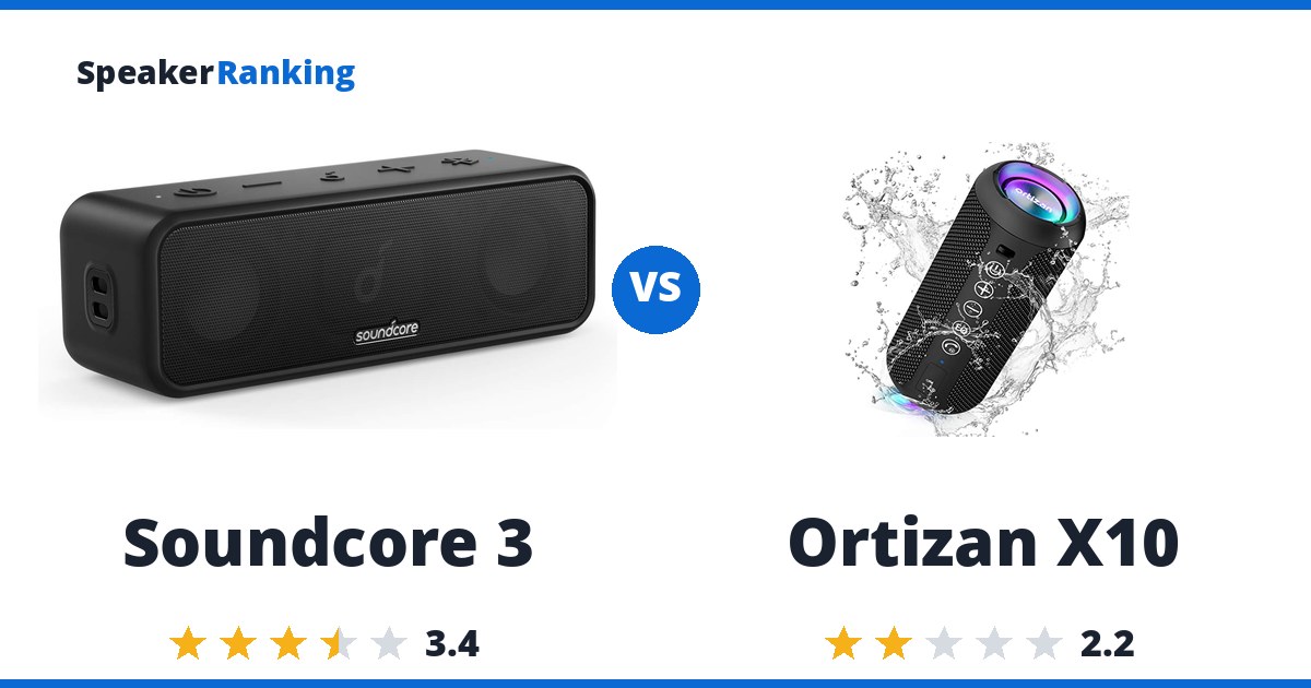 Soundcore 3 vs Ortizan X10