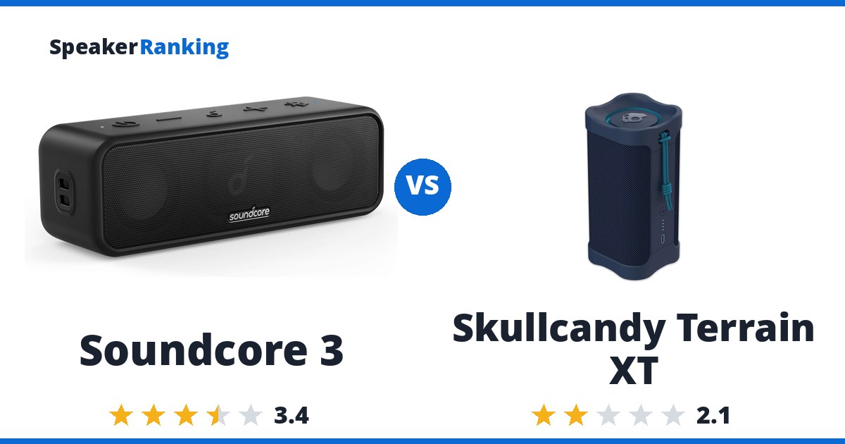Soundcore 3 vs Skullcandy Terrain XT