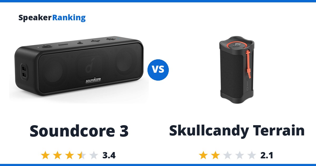 Soundcore 3 vs Skullcandy Terrain